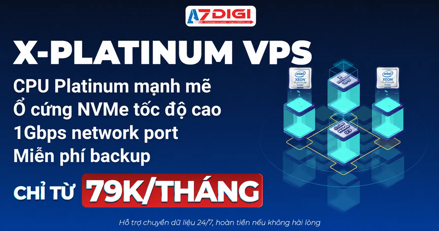 VPS nên dùng